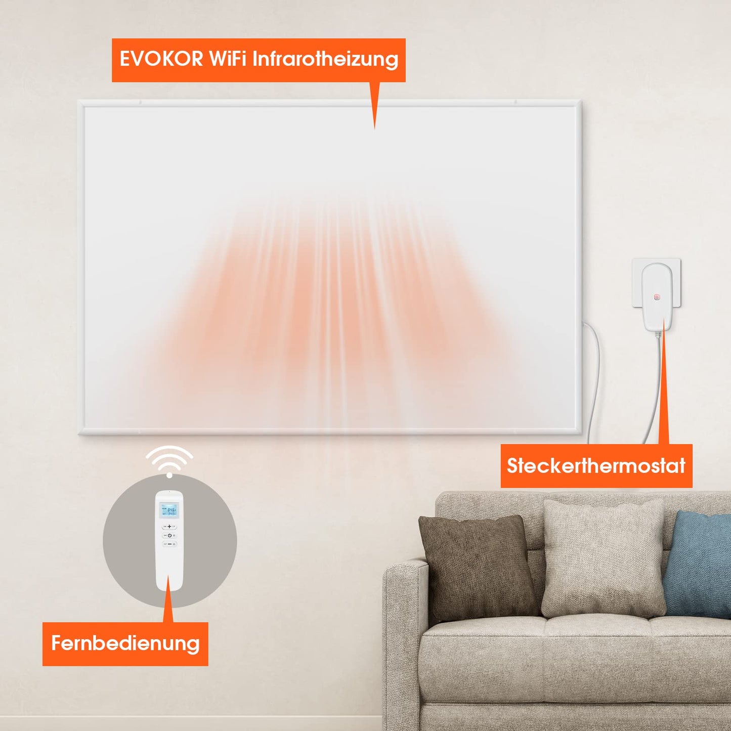 Infrarotheizung mit WiFi-Thermostat und Fernbedienung Zur Wandmontage