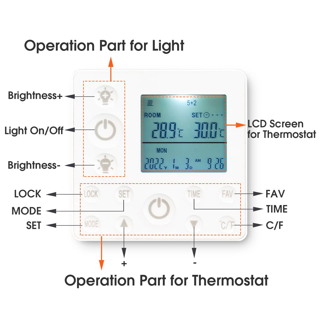 Infrarotheizung mit thermostat Deckenheizung mit LED Beleuchtung Licht