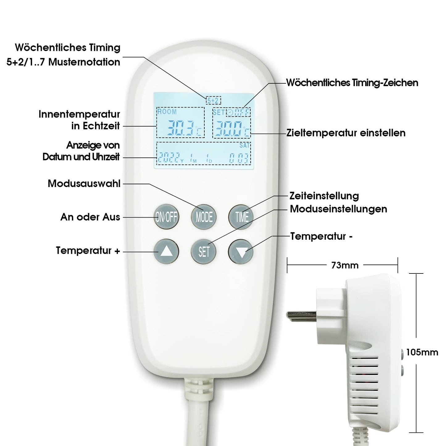 Infrarotheizung mit stecker thermostat für wandheizung