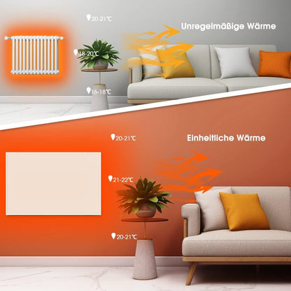 Infrarotheizung mit stecker thermostat für wandheizung