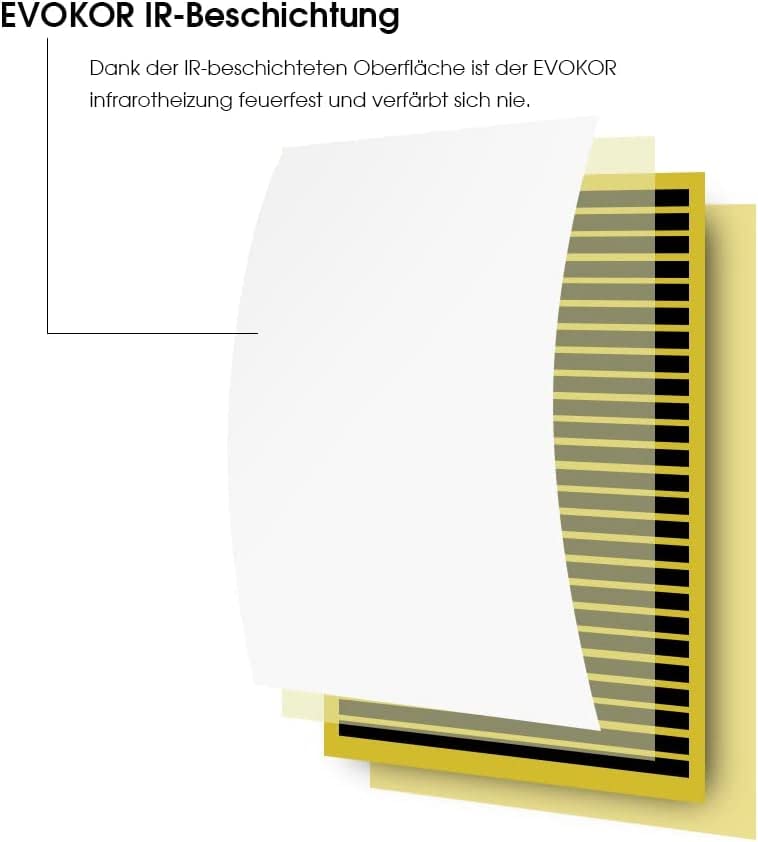 Infrarotheizung mit stecker thermostat für wandheizung